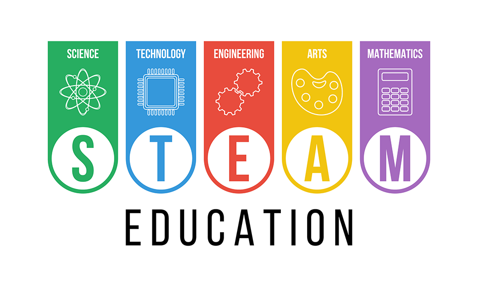 STEAM Education