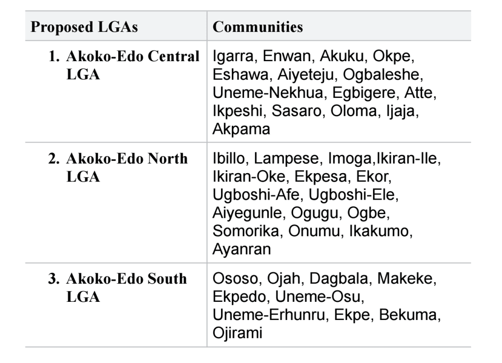 Akoko Edo LGA Creation